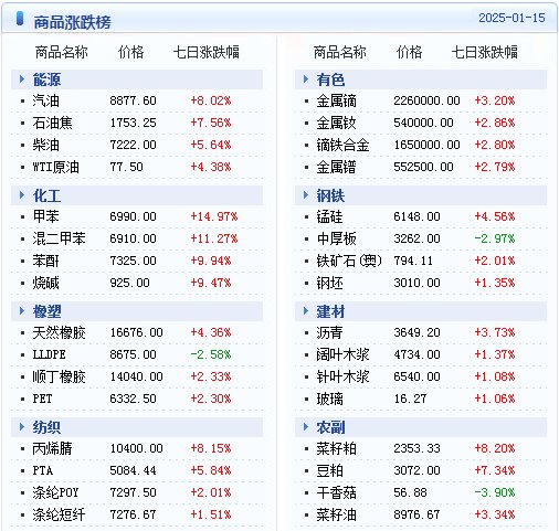 全民2025年新澳门和香港天天免费精准大全,词语释义、解释与落实与警惕虚假宣传-全面释义、解释与落实