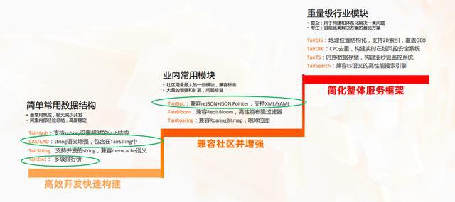 777778888精准免费四肖全面释义、专家解析解释与落实与警惕虚假宣传-全面释义、专家解析解释与落实