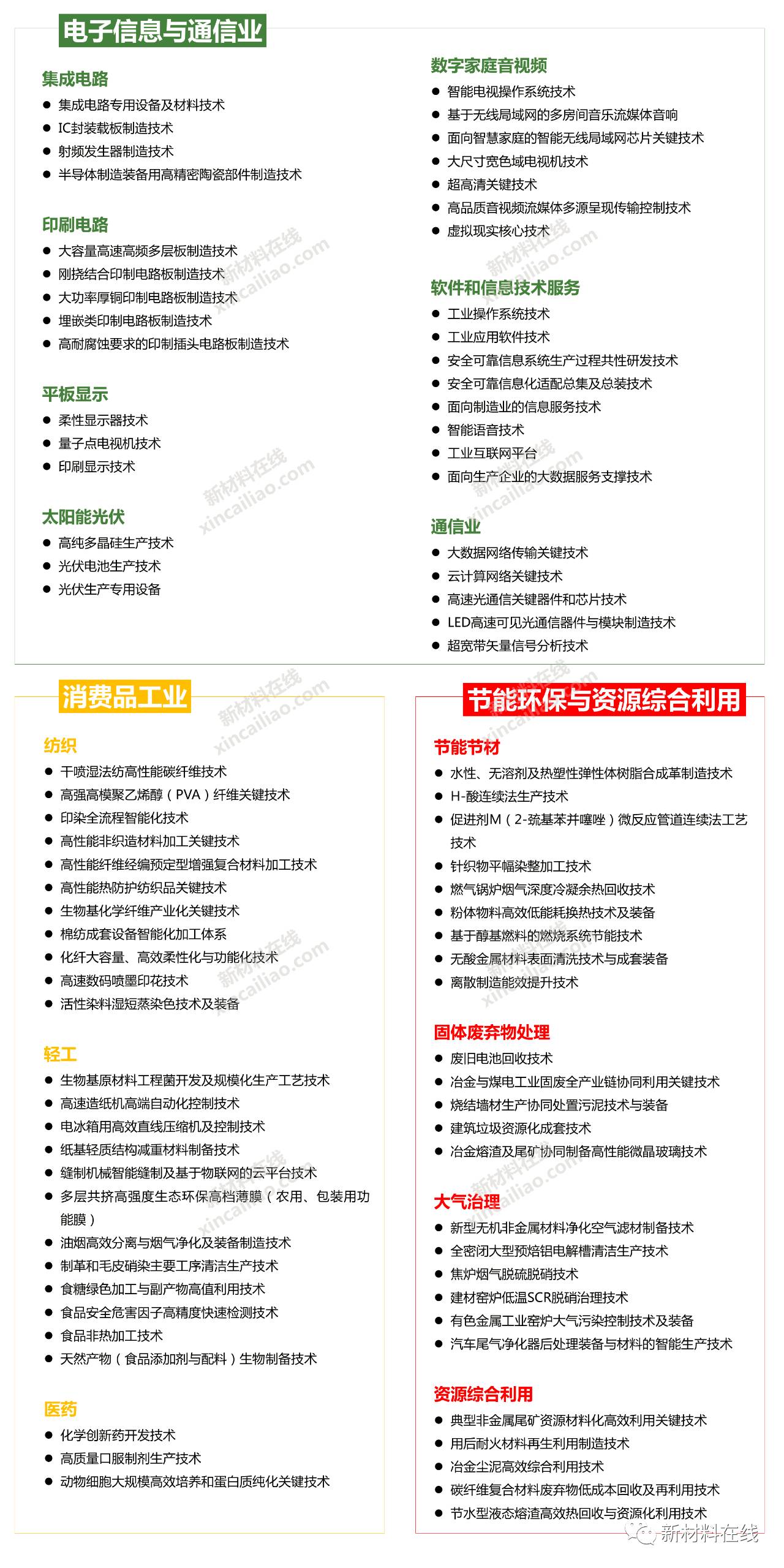 深入理解2025新澳精准正版免费 和2025新澳门天天免费精准全面释义、专家解读解释与落实与警惕虚假宣传-全面释义、专家解读解释与落实