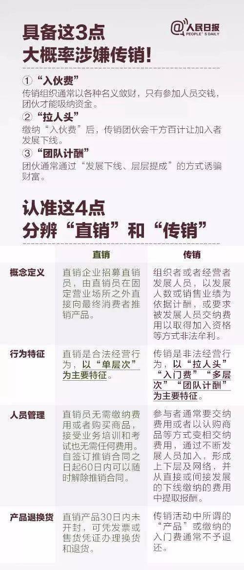 管家一肖一码100准免费资料词语释义、解释和落实和警惕虚假宣传-全面释义、解释和落实